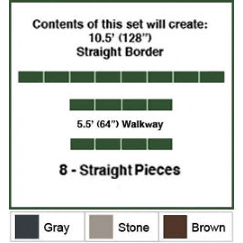 10.5 Foot Walkway Border Kit